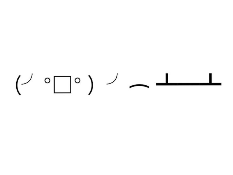 Flip the Table Emoji Meaning and Copy Paste Guide